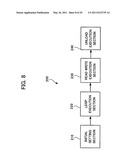 Library control device and library system diagram and image