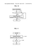 Library control device and library system diagram and image