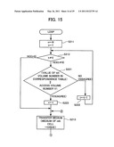 Library control device and library system diagram and image