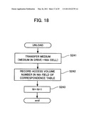 Library control device and library system diagram and image