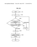 Library control device and library system diagram and image