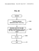 Library control device and library system diagram and image