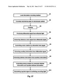 OPTICAL RECORDING MEDIUM HAVING AUXILIARY INFORMATION AND REFERENCE CLOCK diagram and image