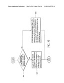 Automatic Power Control System for Optical Disc Drive and Method Thereof diagram and image