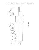 Automatic Power Control System for Optical Disc Drive and Method Thereof diagram and image