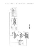 Automatic Power Control System for Optical Disc Drive and Method Thereof diagram and image