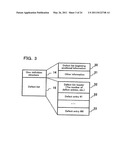 WRITE-ONCE READ-MANY INFORMATION RECORDING MEDIUM, INFORMATION RECORDING METHOD, INFORMATION REPRODUCTION METHOD, INFORMATION RECORDING APPARATUS, AND INFORMATION REPRODUCTION APPARATUS diagram and image