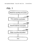 WRITE-ONCE READ-MANY INFORMATION RECORDING MEDIUM, INFORMATION RECORDING METHOD, INFORMATION REPRODUCTION METHOD, INFORMATION RECORDING APPARATUS, AND INFORMATION REPRODUCTION APPARATUS diagram and image