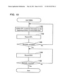 WRITE-ONCE READ-MANY INFORMATION RECORDING MEDIUM, INFORMATION RECORDING METHOD, INFORMATION REPRODUCTION METHOD, INFORMATION RECORDING APPARATUS, AND INFORMATION REPRODUCTION APPARATUS diagram and image