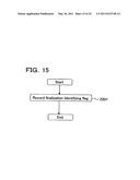 WRITE-ONCE READ-MANY INFORMATION RECORDING MEDIUM, INFORMATION RECORDING METHOD, INFORMATION REPRODUCTION METHOD, INFORMATION RECORDING APPARATUS, AND INFORMATION REPRODUCTION APPARATUS diagram and image