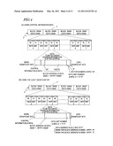 OPTICAL DISC, OPTICAL DISC DRIVE, OPTICAL DISC RECORDING/REPRODUCING METHOD, AND INTEGRATED CIRCUIT diagram and image