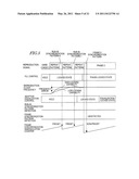 OPTICAL DISC, OPTICAL DISC DRIVE, OPTICAL DISC RECORDING/REPRODUCING METHOD, AND INTEGRATED CIRCUIT diagram and image