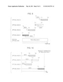 OPTICAL DISC DRIVE APPARATUS, CONTROL METHOD THEREOF AND OPTICAL DISC DRIVE SYSTEM diagram and image