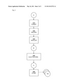 COPY PROTECTION SYSTEM FOR OPTICAL DISCS diagram and image