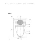 Deflection Optical Element, Optical Recording Head and Optical Recording Apparatus diagram and image