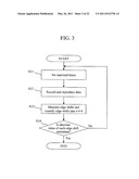 OPTICAL DISC RECORDING METHOD AND OPTICAL DISC RECORDER diagram and image