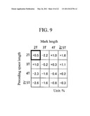 OPTICAL DISC RECORDING METHOD AND OPTICAL DISC RECORDER diagram and image