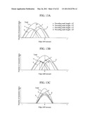 OPTICAL DISC RECORDING METHOD AND OPTICAL DISC RECORDER diagram and image