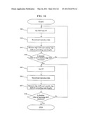 OPTICAL DISC RECORDING METHOD AND OPTICAL DISC RECORDER diagram and image