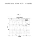 INTERFERENCE CANCELLATION WITH MU-MIMO SCHEME IN SC-FDMA SYSTEM diagram and image