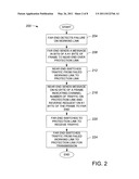 Smart Mechanism for Multi-Client Bidirectional Optical Channel Protection Scheme diagram and image