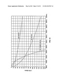 ORTHOGONAL VECTOR DSL diagram and image