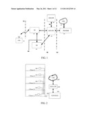 SYNCHRONIZATION, SCHEDULING, NETWORK MANAGEMENT AND FREQUENCY ASSIGNMENT METHOD OF A LAYERED WIRELESS ACCESS SYSTEM diagram and image