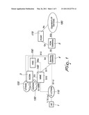 LAWFUL INTERCEPTION FOR 2G/3G EQUIPMENT INTERWORKING WITH EVOLVED PACKET SYSTEM diagram and image