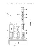 LAWFUL INTERCEPTION FOR 2G/3G EQUIPMENT INTERWORKING WITH EVOLVED PACKET SYSTEM diagram and image