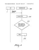 LAWFUL INTERCEPTION FOR 2G/3G EQUIPMENT INTERWORKING WITH EVOLVED PACKET SYSTEM diagram and image