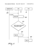 LAWFUL INTERCEPTION FOR 2G/3G EQUIPMENT INTERWORKING WITH EVOLVED PACKET SYSTEM diagram and image