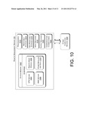 Time or Condition-Based Reestablishment of a Secure Connection diagram and image