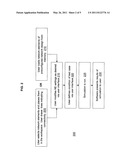 Method, Apparatus, and Computer Program Product for Traffic Simulation Tool for Networks diagram and image