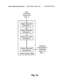 MULTIPLE WATERMARKS FOR FIDELITY ASSESSMENT diagram and image