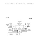 SELF-MANAGEMENT OF MOBILITY MANAGEMENT ENTITY (MME) POOLS diagram and image