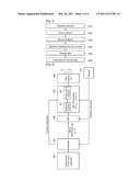 METHOD FOR BEAMFORMING diagram and image