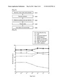 METHOD FOR BEAMFORMING diagram and image