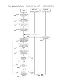 MAINTAINING AN ALLOCATION OF ANTENNAS AT AN ACCESS TERMINAL DURING A COMMUNICATION SESSION WITHIN A WIRELESS COMMUNICATIONS SYSTEM diagram and image