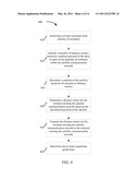 ACQUISITION GUARD TIME REDUCTION USING SINGLE TERMINAL RANGING diagram and image