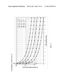 ACQUISITION GUARD TIME REDUCTION USING SINGLE TERMINAL RANGING diagram and image