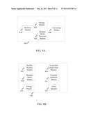 ACQUISITION GUARD TIME REDUCTION USING SINGLE TERMINAL RANGING diagram and image