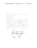 METHOD AND SYSTEM FOR IMPROVING QUALITY OF SERVICE IN DISTRIBUTED WIRELESS NETWORKS diagram and image