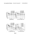 Multi-Cell Channel Estimation in 3G-LTE Based Virtual Pilot Sequences diagram and image