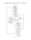 TECHNIQUE FOR COMMUNICATION BETWEEN A PLURALITY OF NODES diagram and image