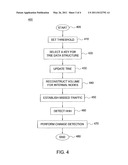 METHODS AND APPARATUS FOR DETECTION OF HIERARCHICAL HEAVY HITTERS diagram and image