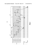 METHOD AND APPARATUS FOR ALLOCATING COMMUNICATION RESOURCES TO COMMUNICATE DATA IN A RADIO COMMUNICATION SYSTEM diagram and image