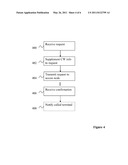 Method for Achieving a Call-Waiting Functionality in a Communication Network diagram and image