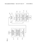 PROVISION OF TELEPHONY CALLER ID SERVICE VIA COMMON INSTANT COMMUNICATIONS CLIENTS diagram and image