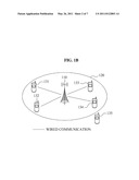 SMALL BASE STATION AND MANAGEMENT METHOD THEREOF diagram and image