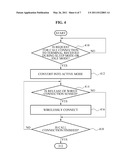 SMALL BASE STATION AND MANAGEMENT METHOD THEREOF diagram and image